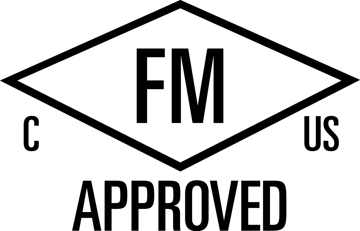 Explosion protection/FM, FM